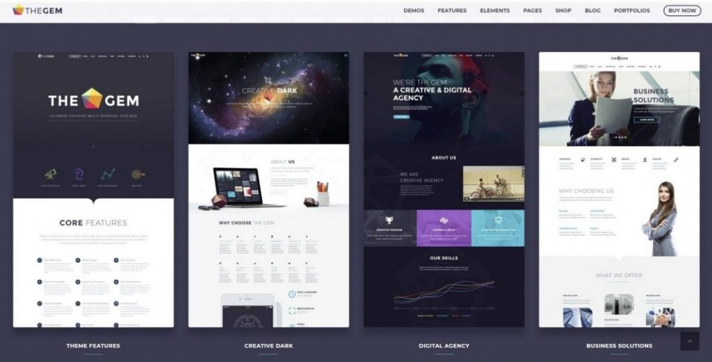 How Does Themeforest Work? Things to Look for In a Theme?